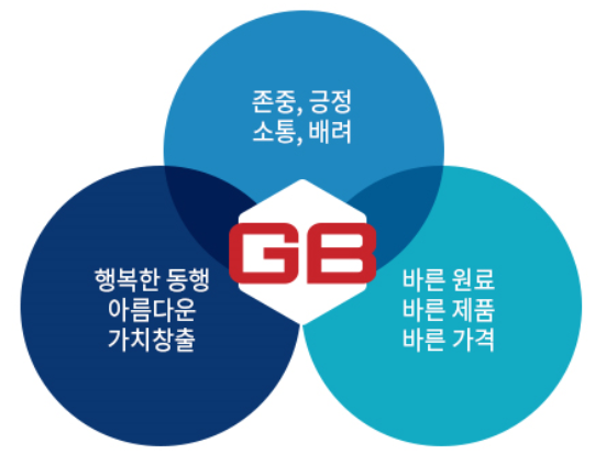 slogan